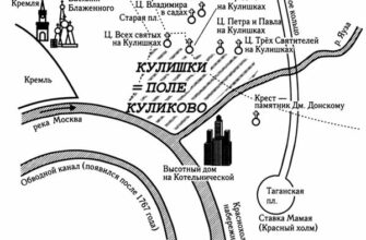 место КУЛИКОВСКОЙ БИТВЫ
