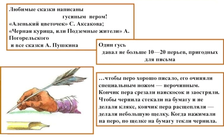 обложка к статье "НА КОНЧИКЕ ПЕРА"
